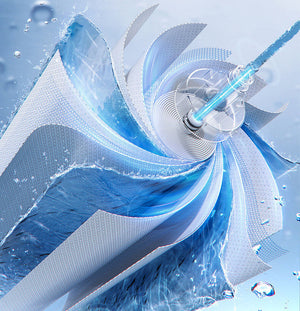 What is Reverse Osmosis?