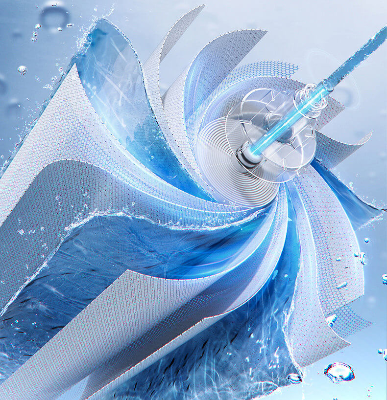 What is Reverse Osmosis?