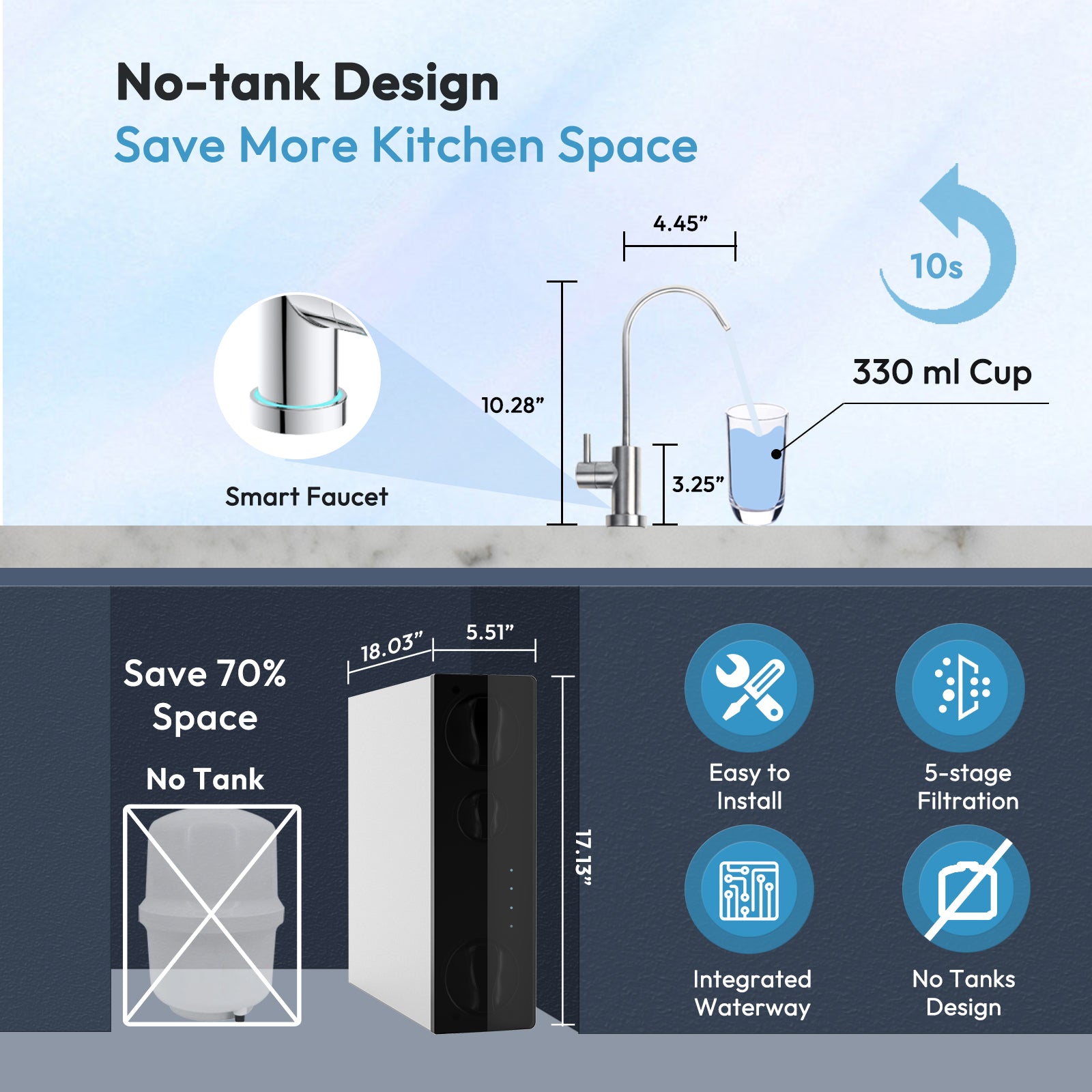 AWater 1 Tankless Reverse Osmosis System Under Sink RO Water Filtration