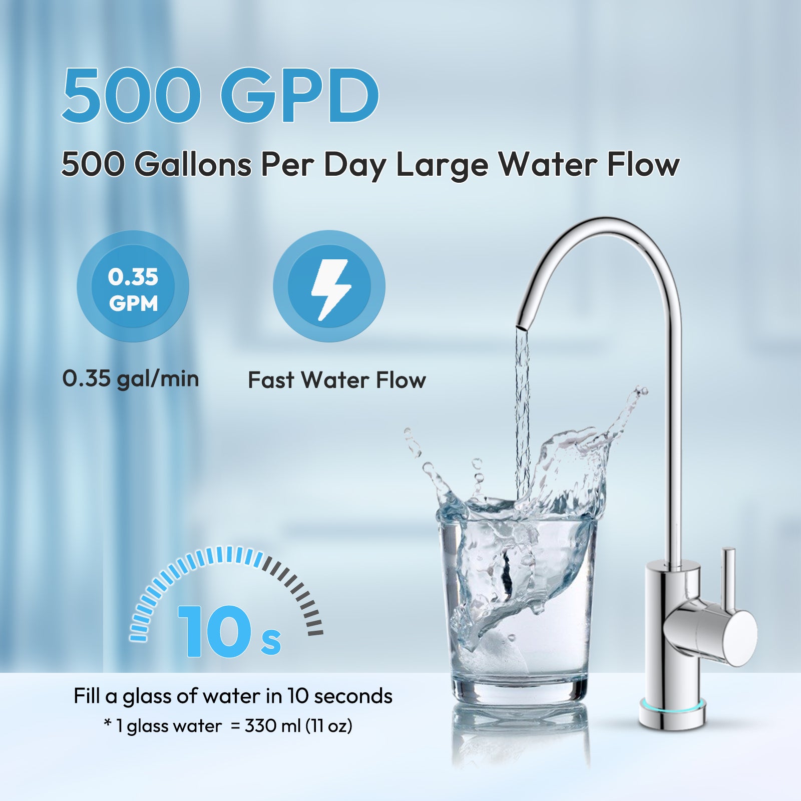 AWater 1 Tankless Reverse Osmosis System Under Sink RO Water Filtration