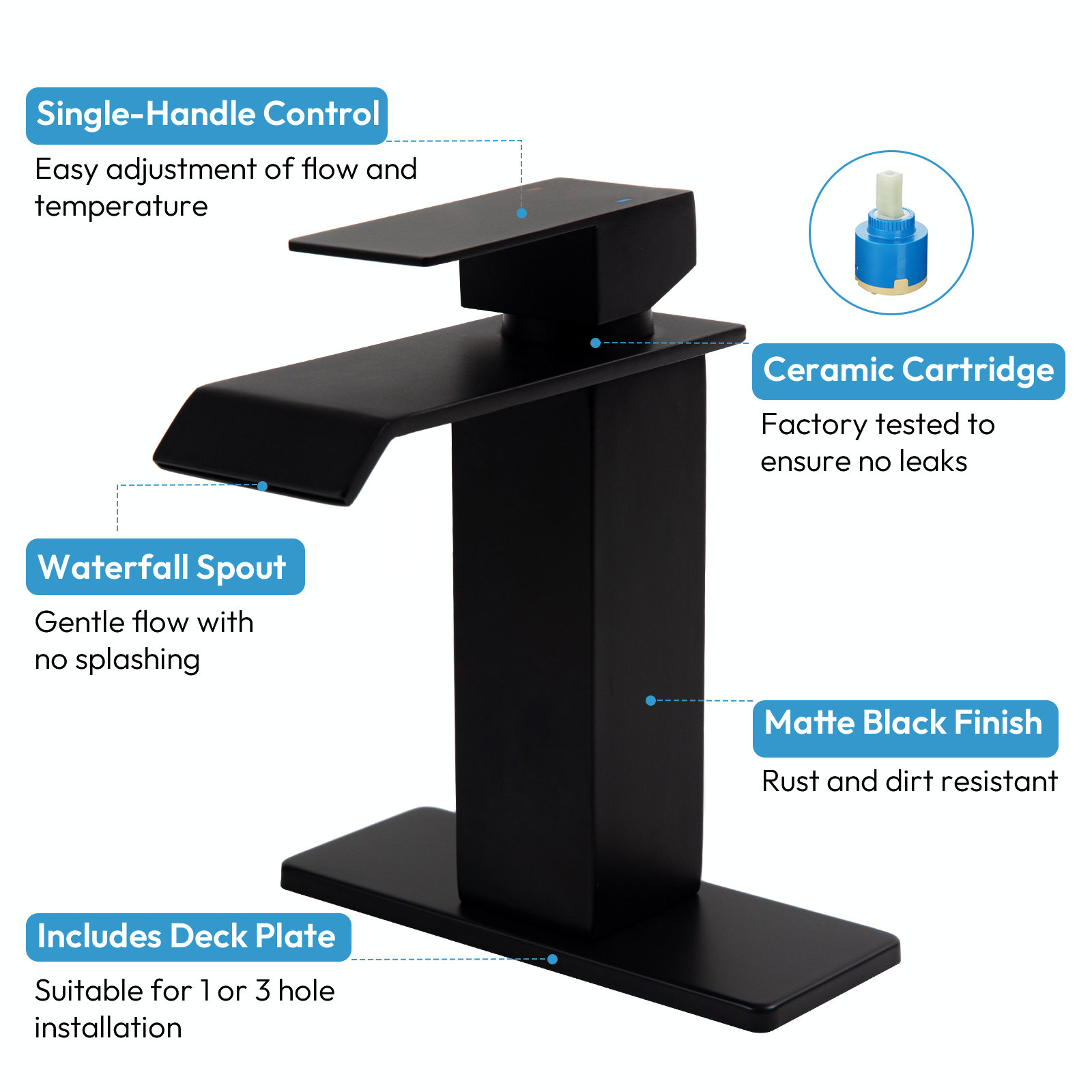 Besdor Waterfall Bathroom Faucet Single Hole 304 Stainless Steel Matte Black