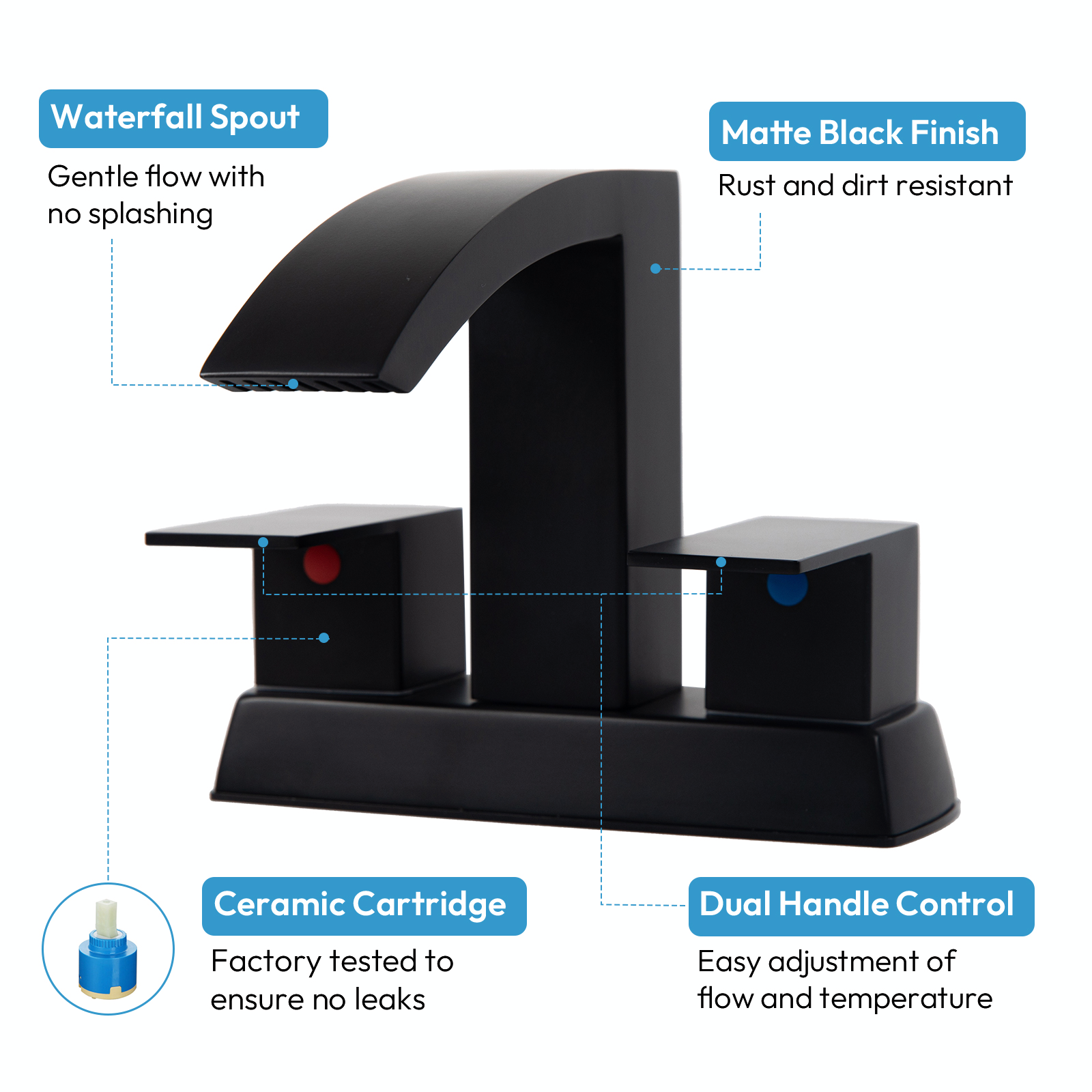 Besdor Waterfall Bathroom Faucet 4" Centerset, 304 Stainless Steel Matte Black