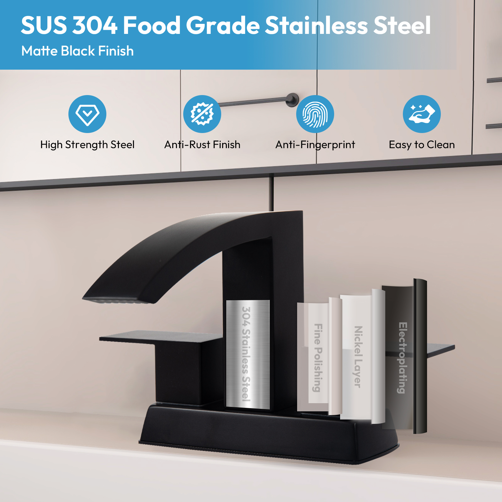 Besdor Waterfall Bathroom Faucet 4" Centerset, 304 Stainless Steel Matte Black