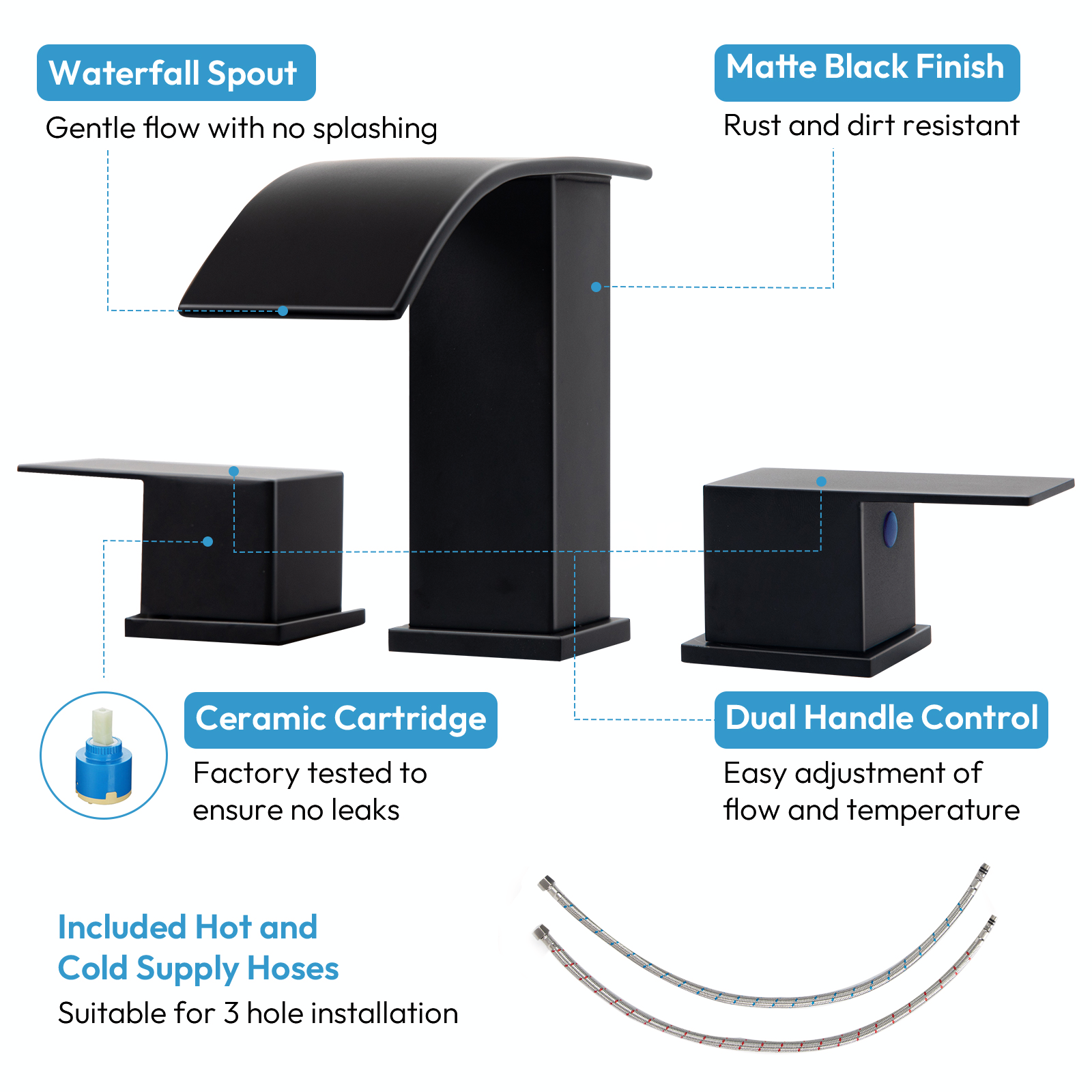 Besdor Waterfall Bathroom Faucet 3 Hole, 304 Stainless Steel Matte Black
