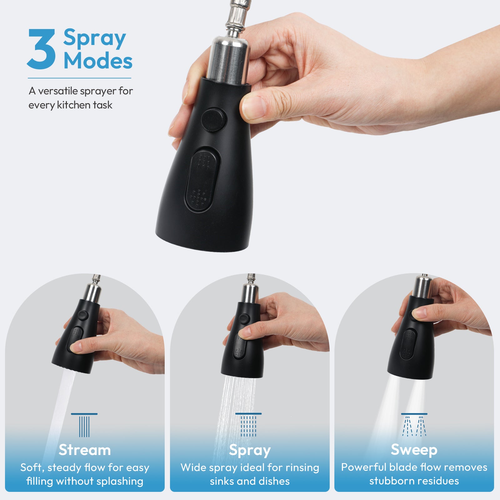 Besdor 3 Hole 2 Handle Kitchen Faucet with Pull Down Sprayer, Matte Black