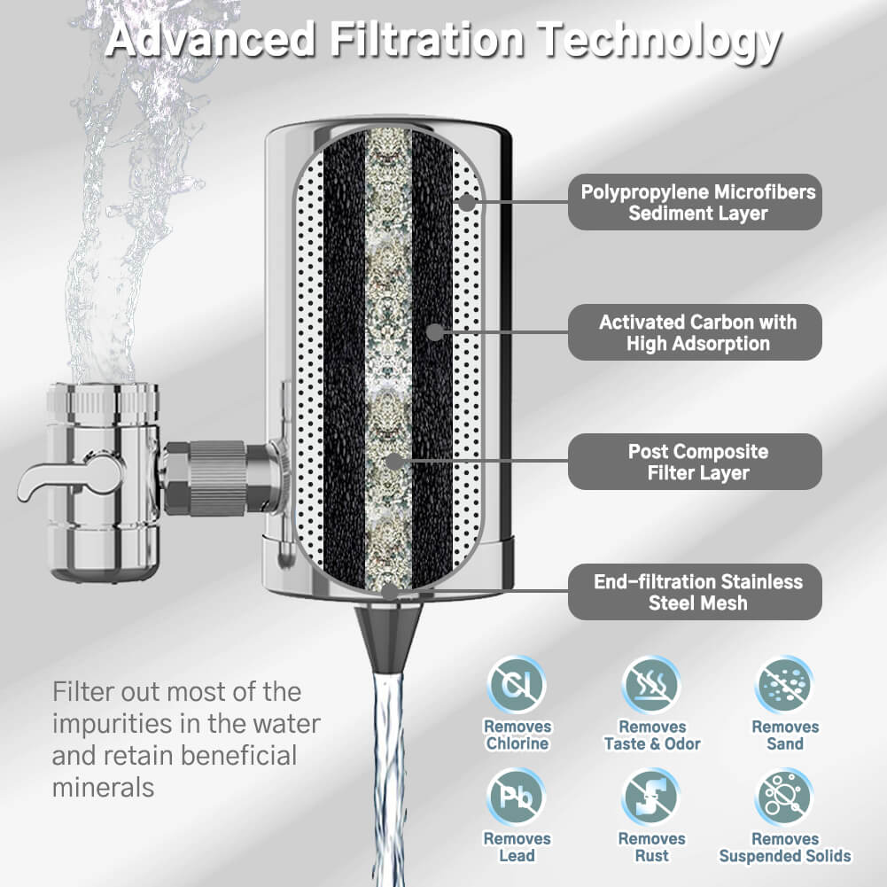 AFaucet 1 Faucet Water Filter 304 Food Grade Stainless Steel