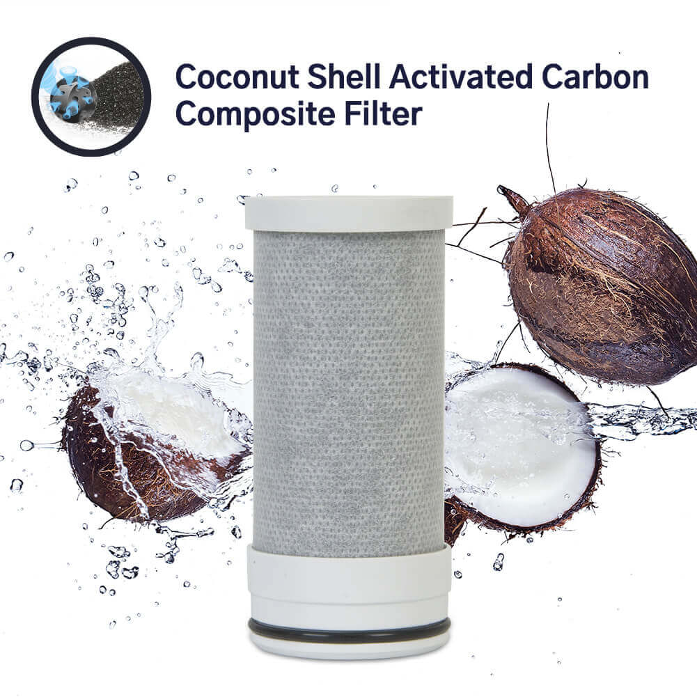 AFaucet 1 Replacement Filter, Replacement for AFaucet 1 Faucet Filter System
