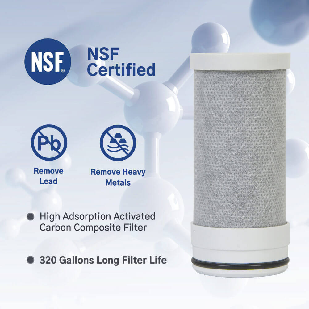 AFaucet 1 Replacement Filter, Replacement for AFaucet 1 Faucet Filter System