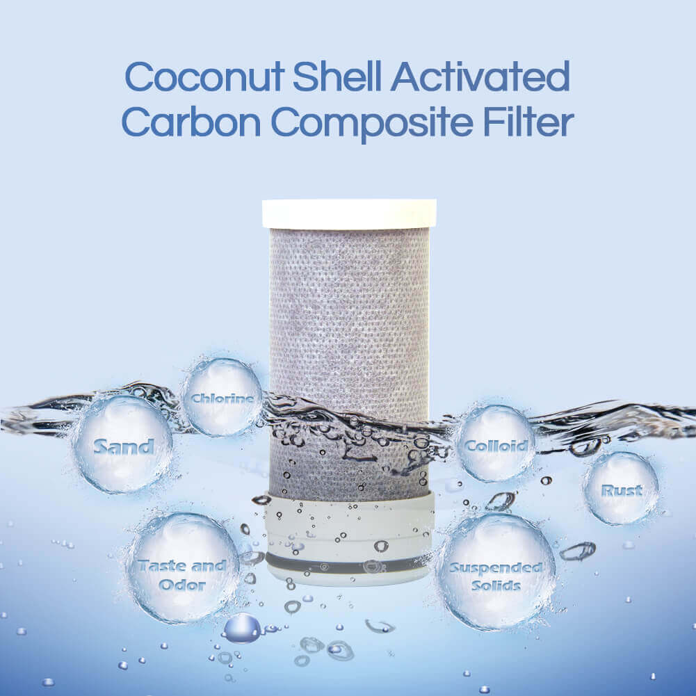AFaucet 1 Replacement Filter, Replacement for AFaucet 1 Faucet Filter System